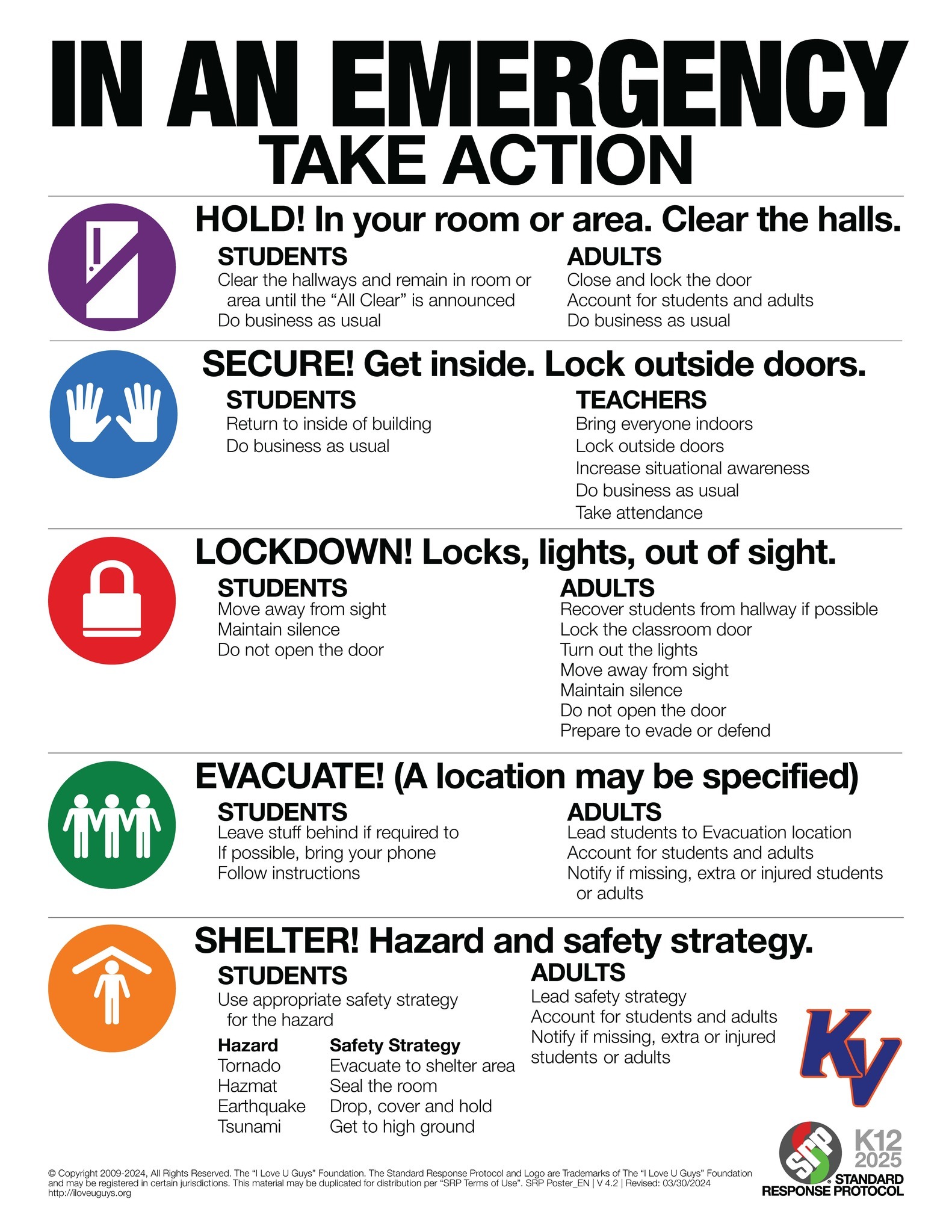 i love u guys Standard Response Protocol