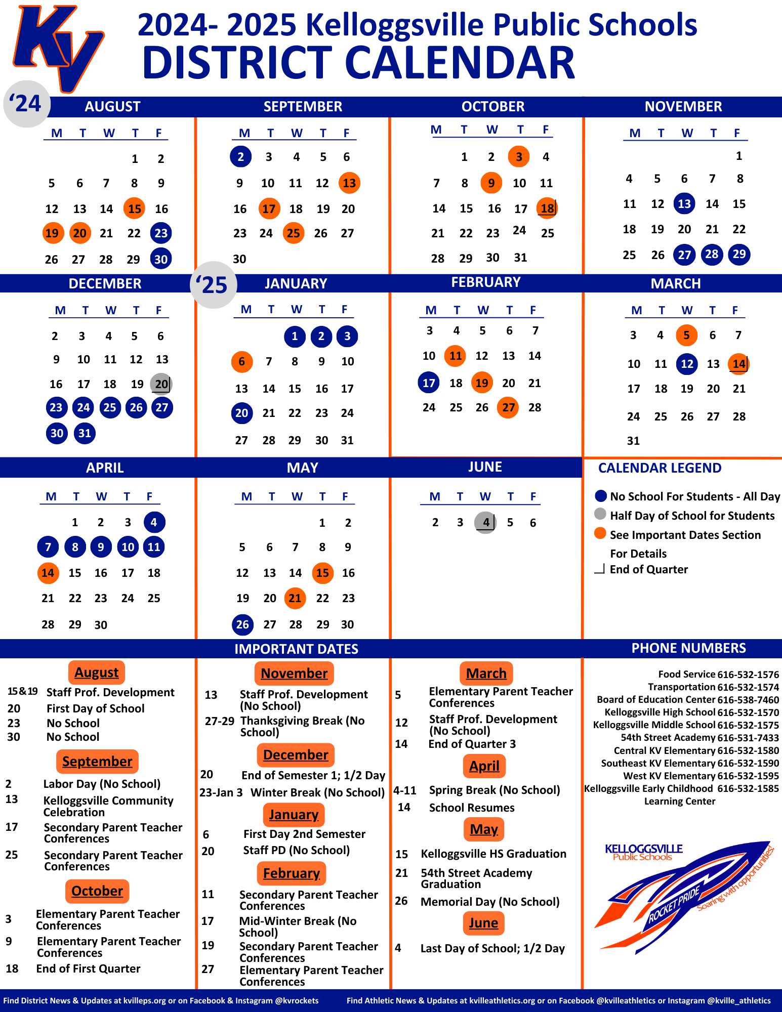 Enrollment Parents Kelloggsville Public Schools